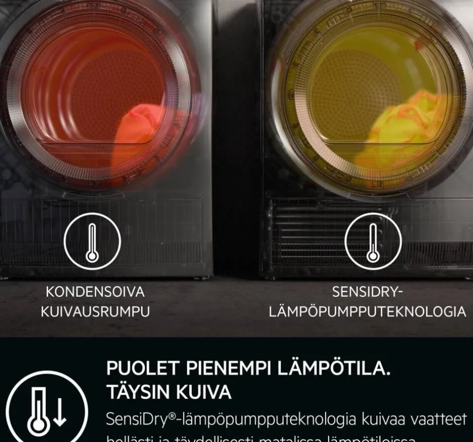 Aeg Pyykinpesu*kuivausrumpu TR832J84F 8 kg kondensoiva