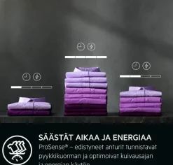 Aeg Pyykinpesu*kuivausrumpu TR934N85C 8 kg