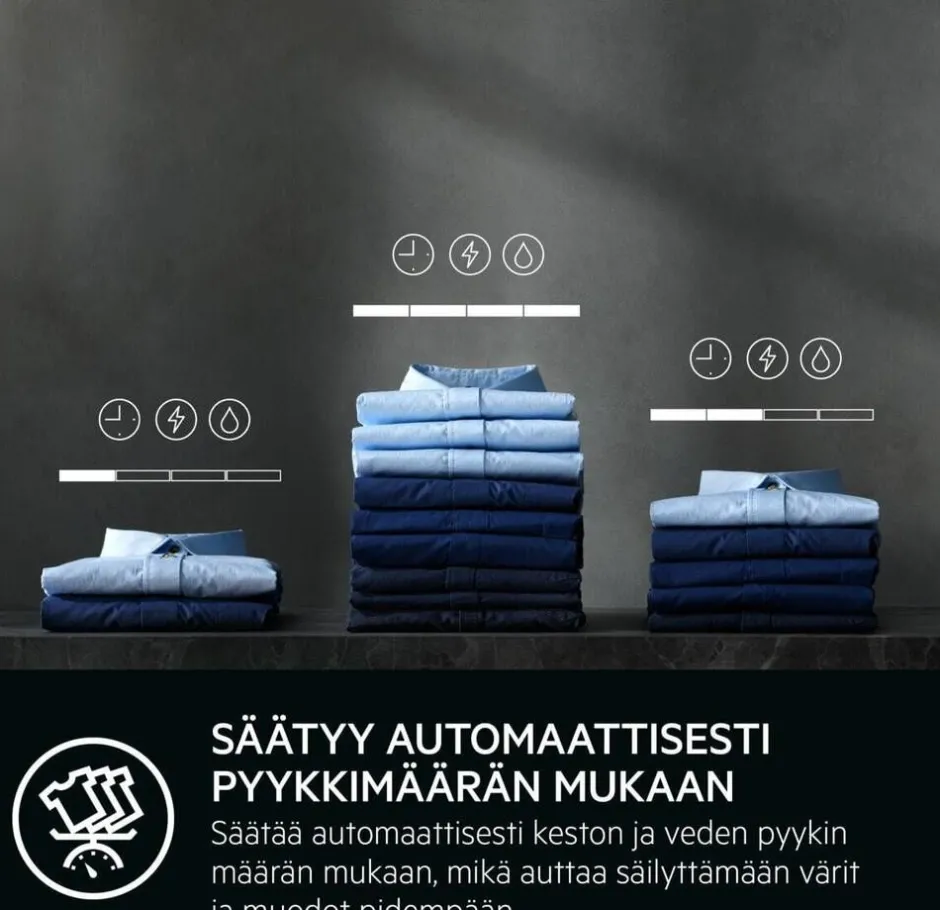 Aeg Pyykinpesu*pesukone 9 kg LR834N96