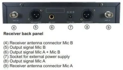 AudioDesignPRO Äänentoisto*kahden langattoman mikin setti PMU-312