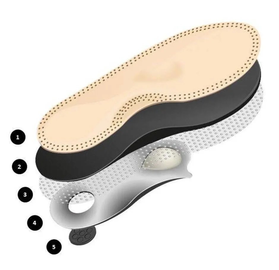 Bama Pohjalliset|Pohjalliset*tukipohjalliset Premium Leather Footped 40