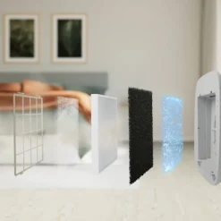 Electrolux Ilmastointi*ilmanpuhdistimen suodatin FRESH360