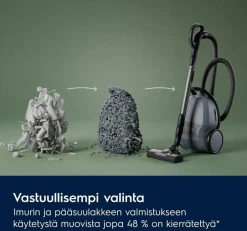 Electrolux Silitys Ja Siivous*pölynimuri EB81U1LDB