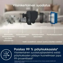 Electrolux Silitys Ja Siivous*varsi-imuri ES52CB18OG Clean 500