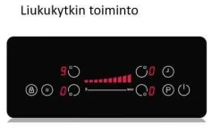 Helkama Uunit Ja Liedet*induktiotaso 60 cm HILT60