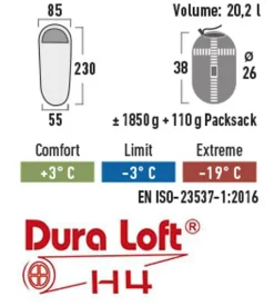 High Peak Makuupussit Ja -Alustat*makuupussi Redwood 3 l