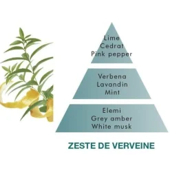 Maison Berger Tuoksukynttilät Ja Huonetuoksut|Kynttilät Ja Huonetuoksut*huonetuoksu Zest of Verbena 100 ml