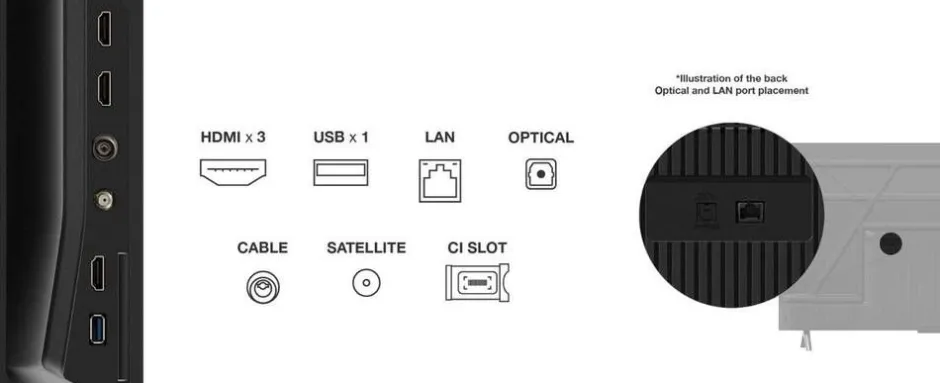 Tcl Televisiot*4K HDR 43P61K GOOGLE-TV
