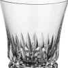 Villeroy&Boch Astiat*Grand Royal juomalasisetti 0,2 l 2-os.