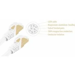 Wave Muut Sähkö- Ja Turvatuotteet*S/FTP CAT7 10 gigabit ethernet LSZH kaapeli 1,5 m valkoinen